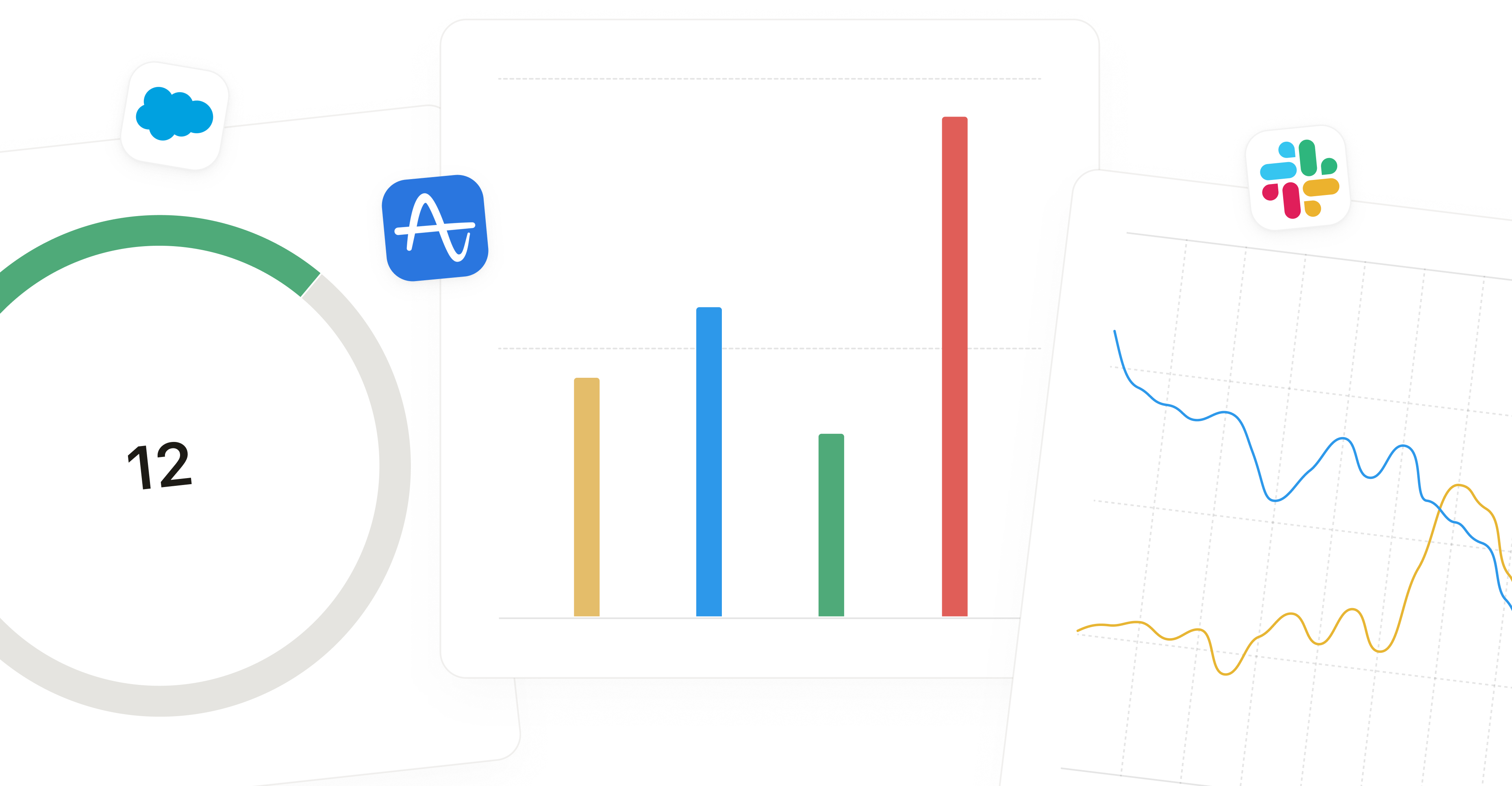 Данные из Salesforce, Amplitude и Slack в едином рабочем контексте