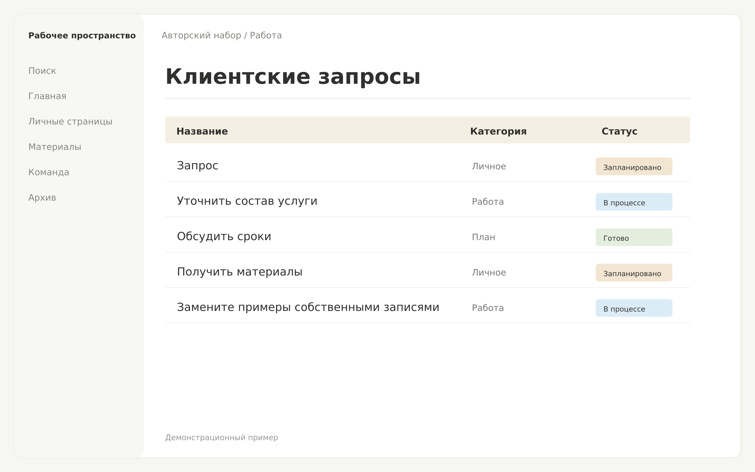 Превью набора Клиентские запросы