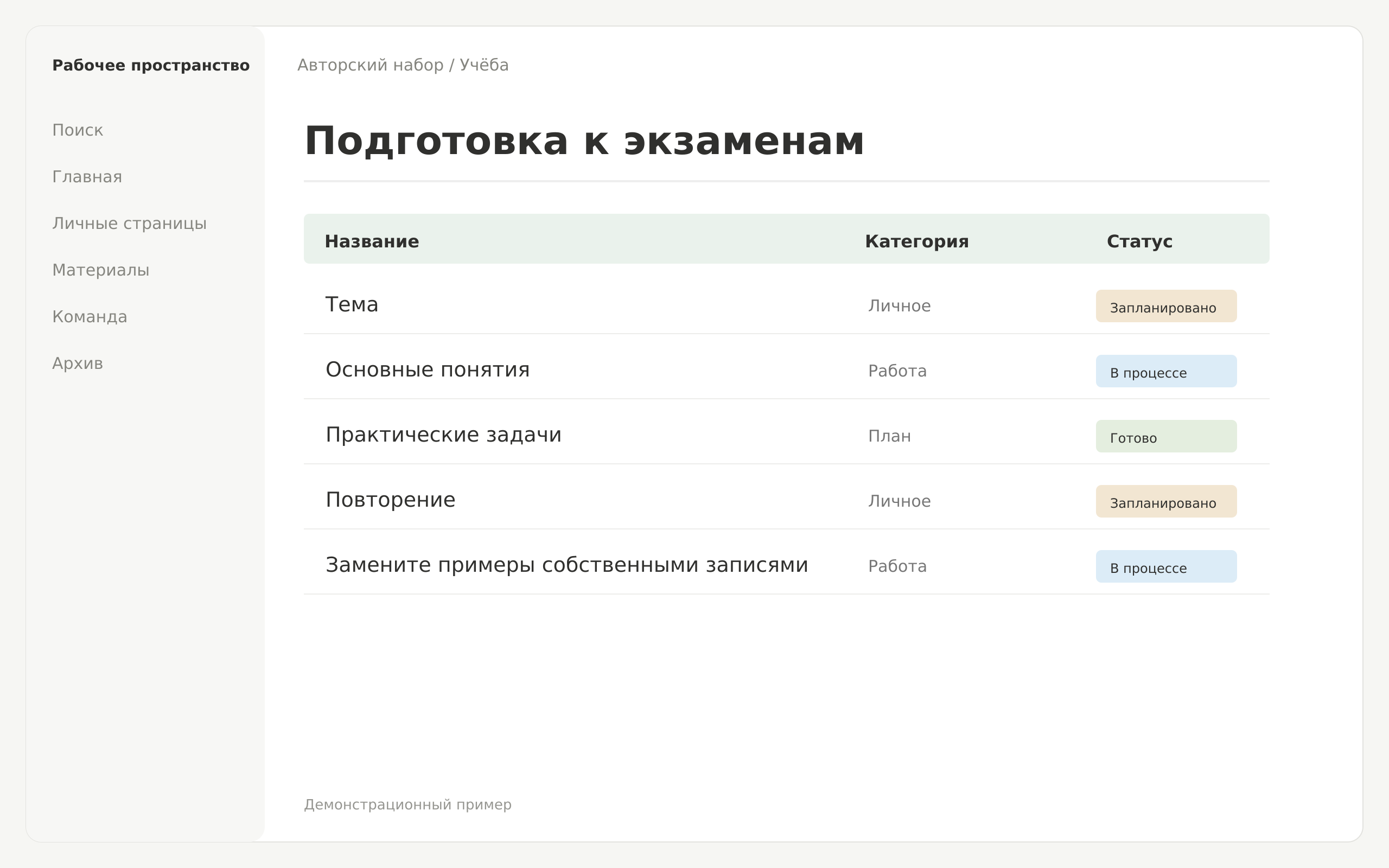 Превью набора Подготовка к экзаменам