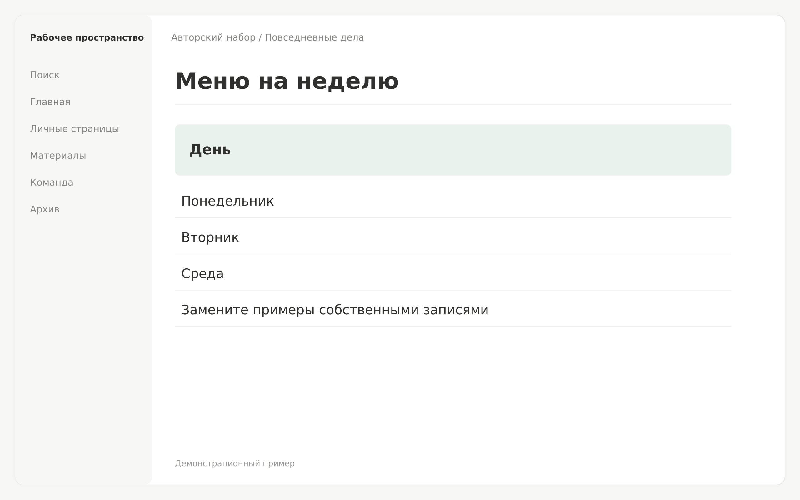 Превью набора Меню на неделю