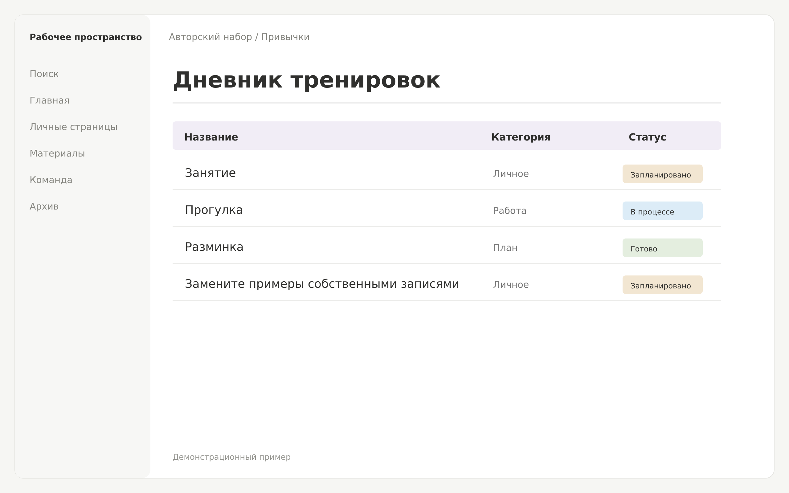 Превью набора Дневник тренировок