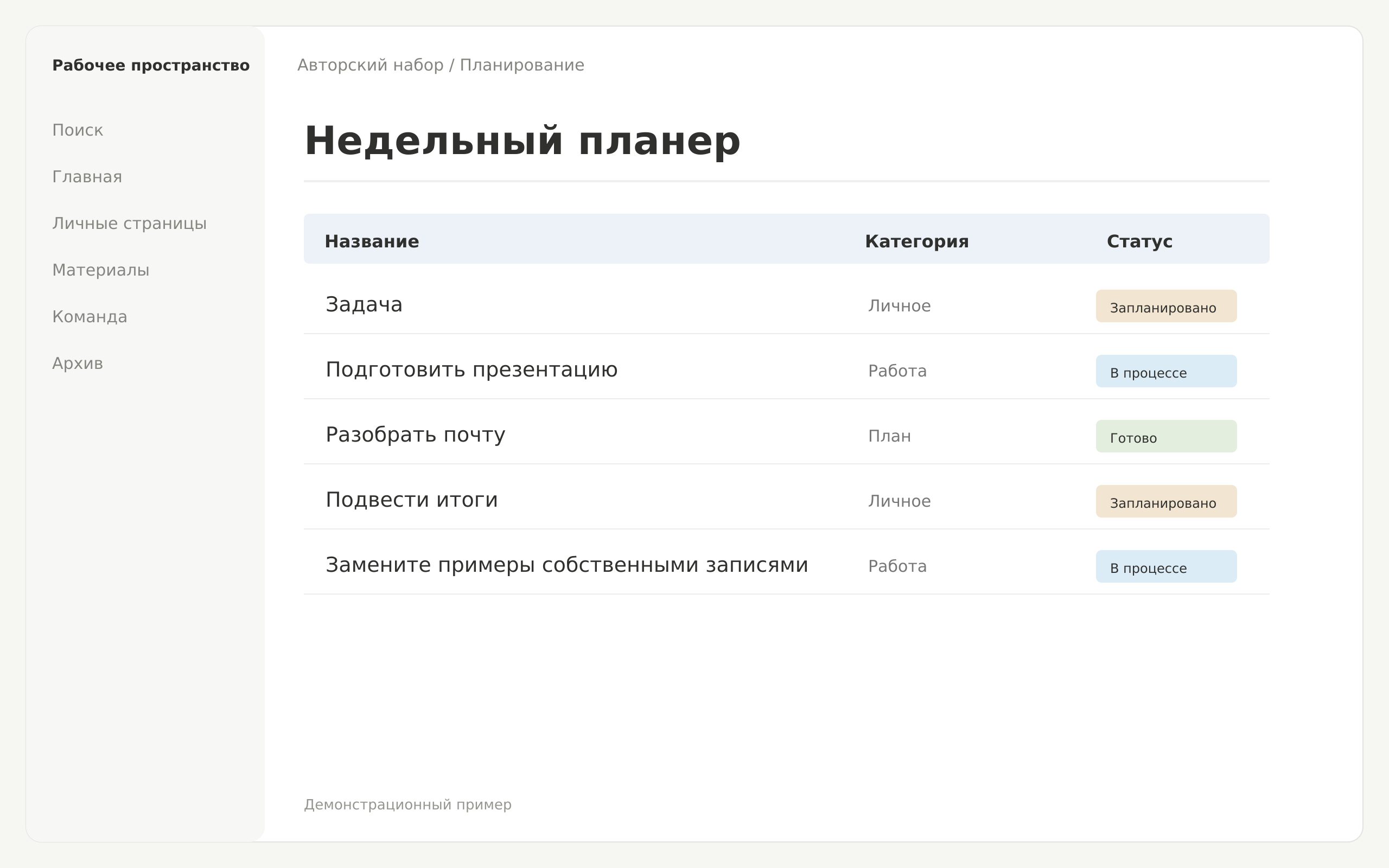 Превью набора Недельный планер